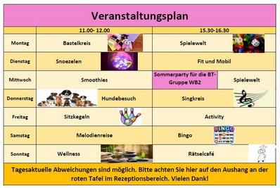 Aktuell
